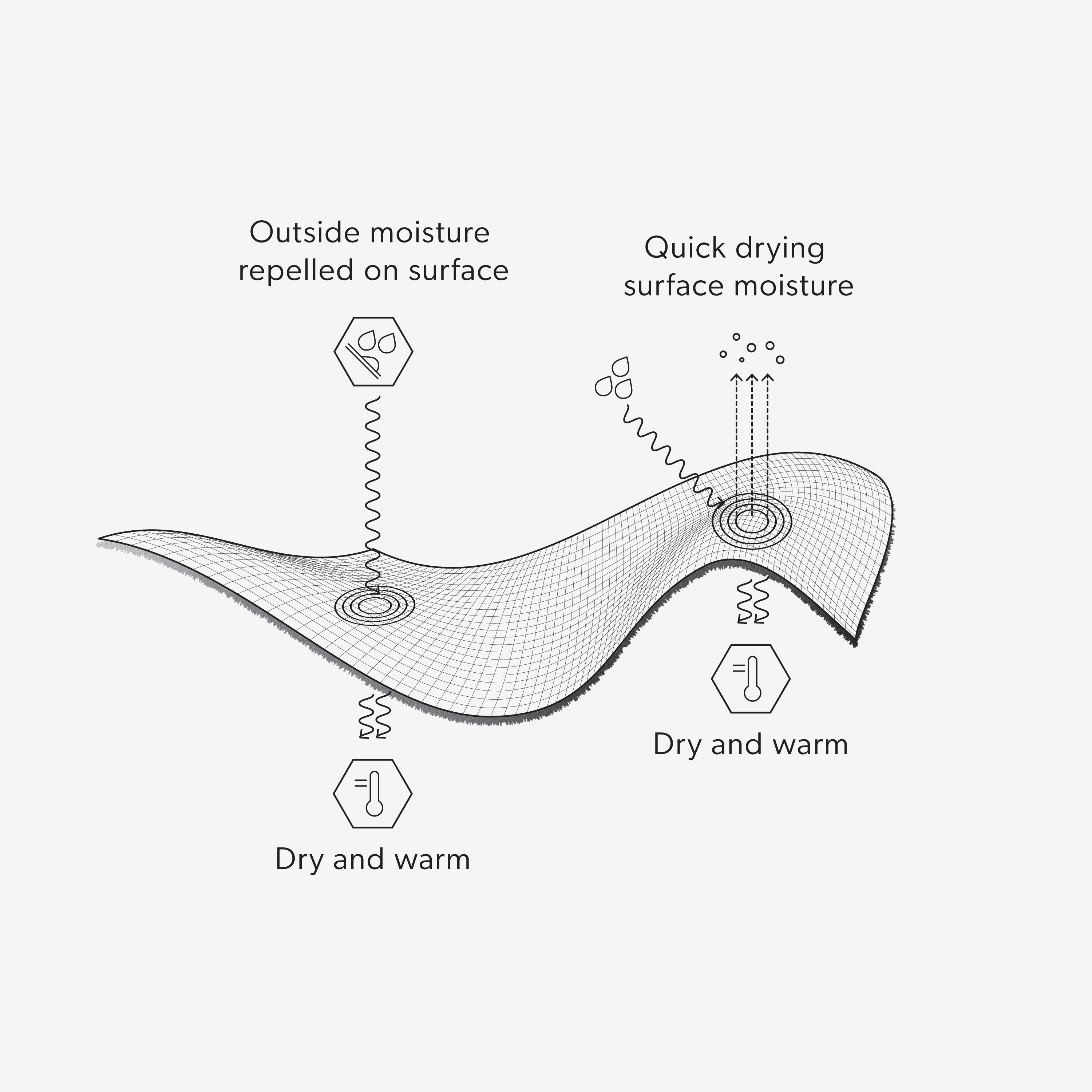 Airhole Original Mouth | Polar Fleece Balaclava