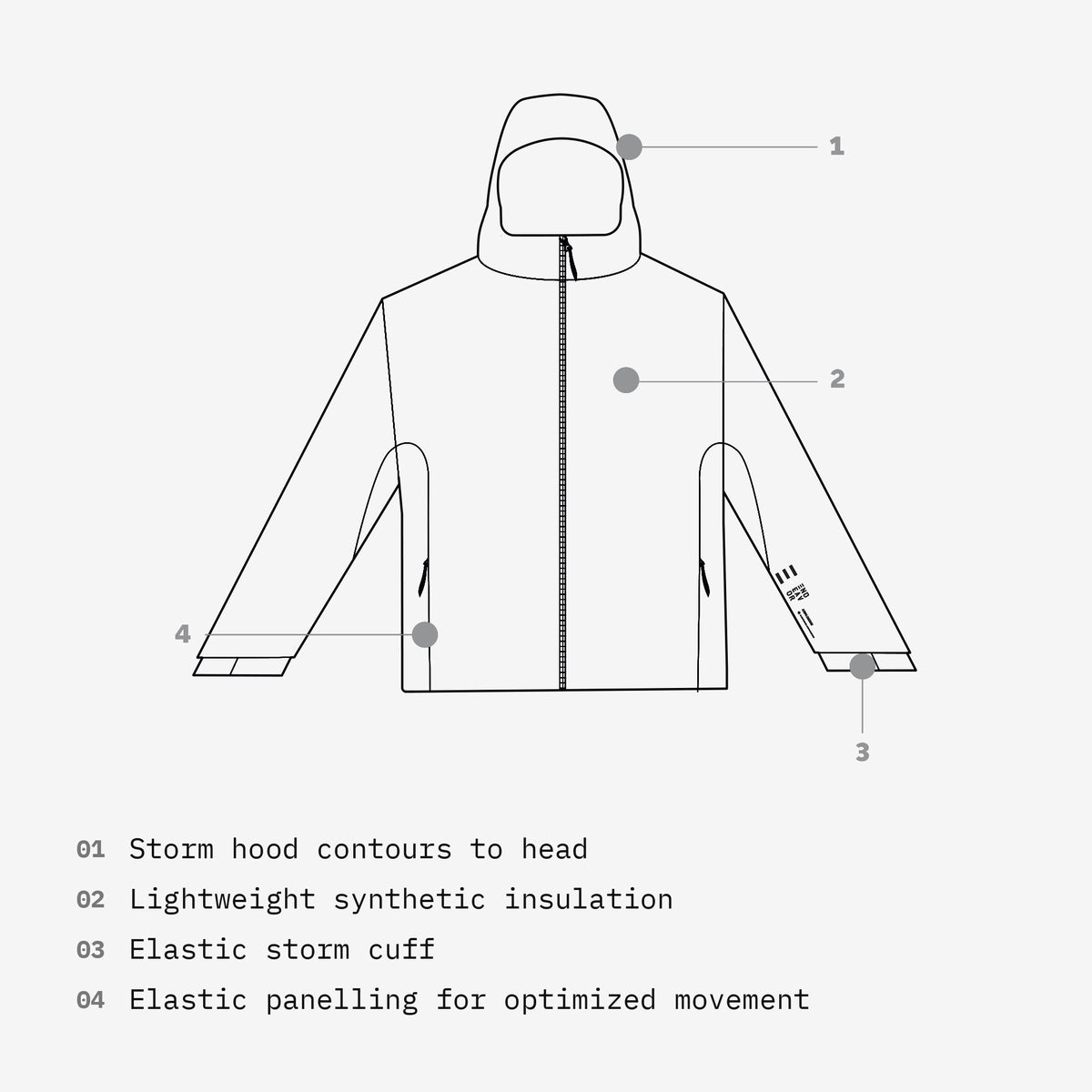 Aeroshield Insulated Jacket technical drawing