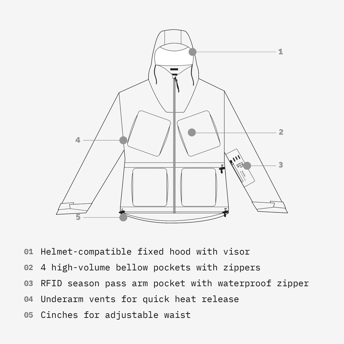 3L Bellow Jacket technical drawing