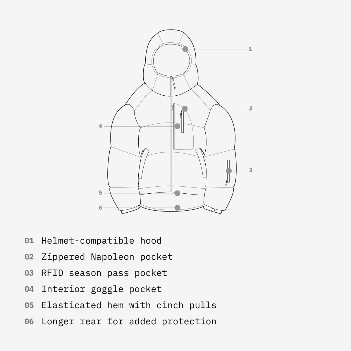 Elite Insulated Jacket technical drawing